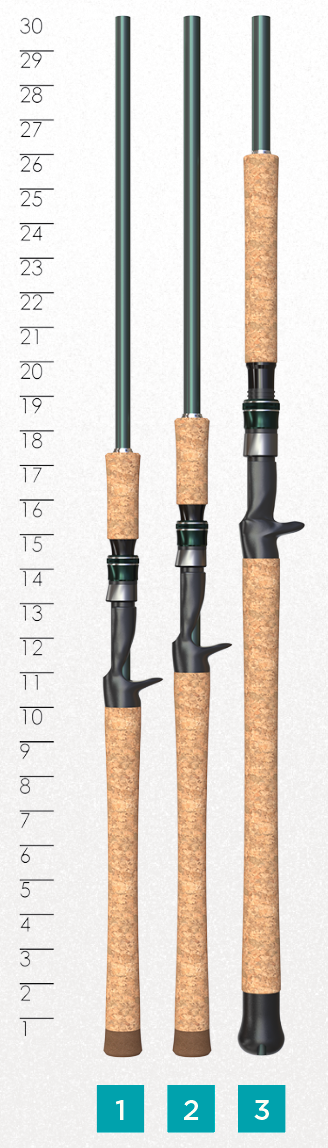 Tidemaster Southeast product image 3