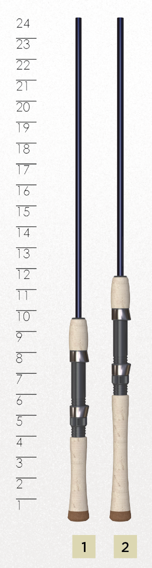 Triumph Travel Combo product image 3