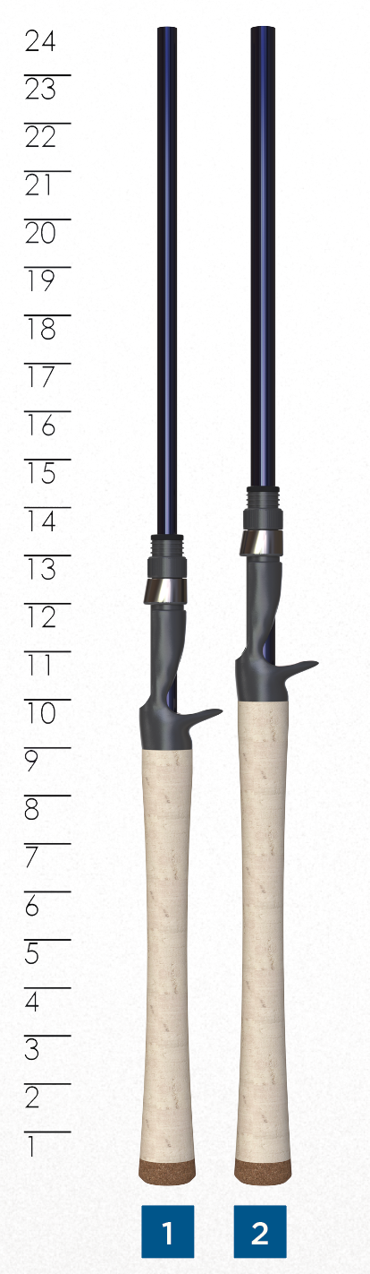 Triumph product image 3