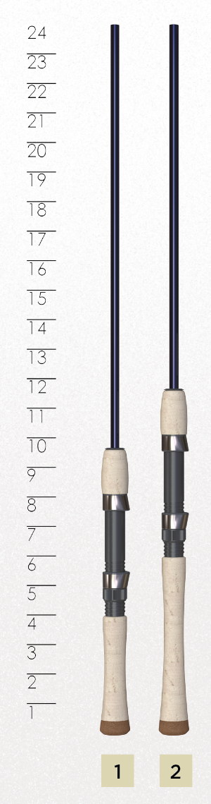 Triumph Combo product image 2