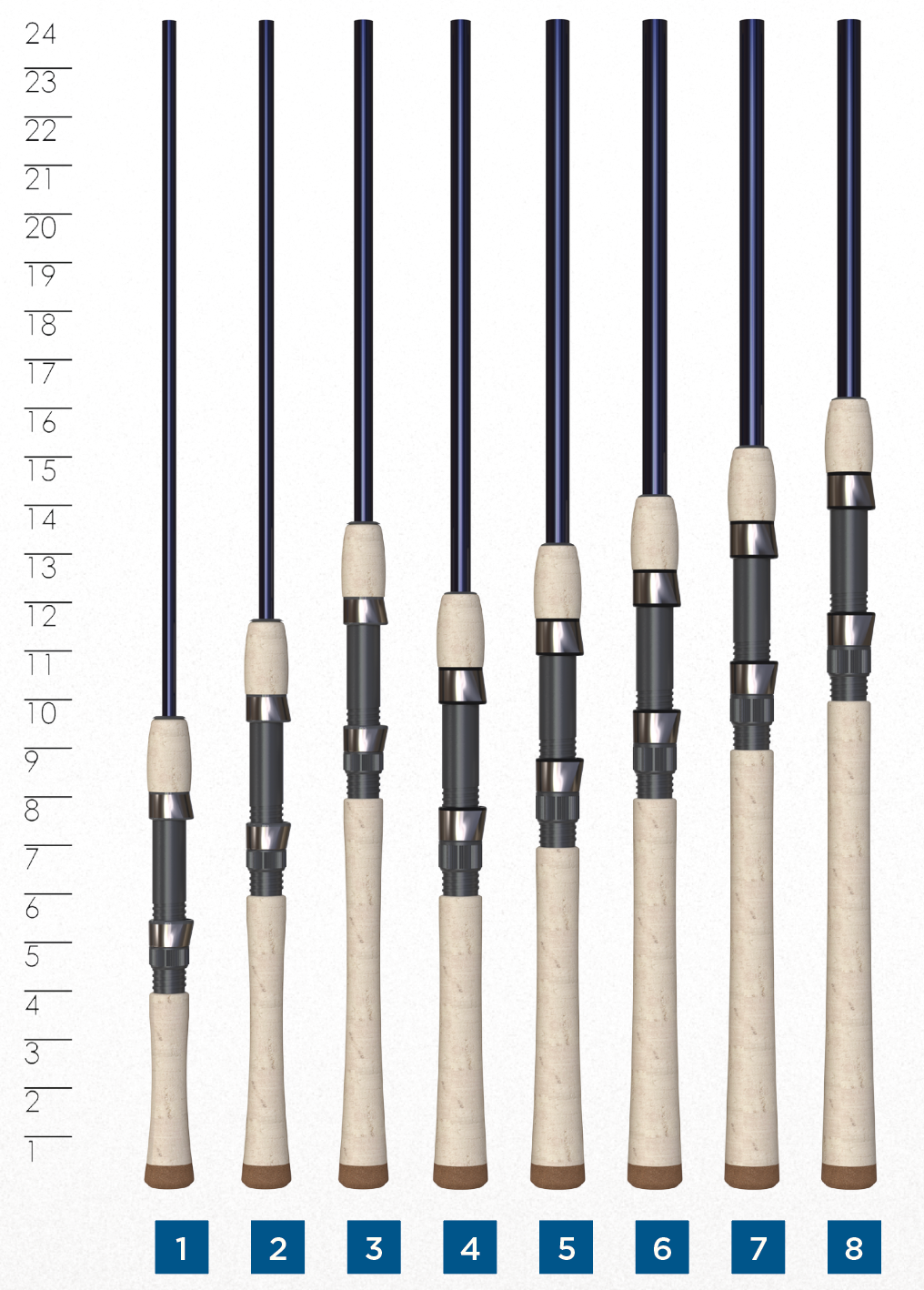 Triumph product image 4