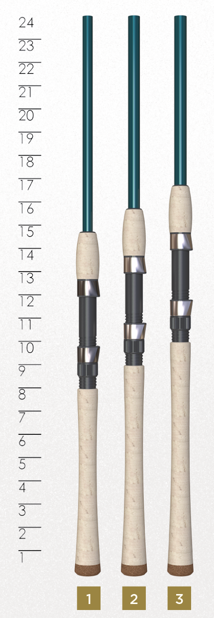 Triumph Inshore Travel product image 2