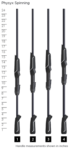 PHYSYX SPINNING RODS