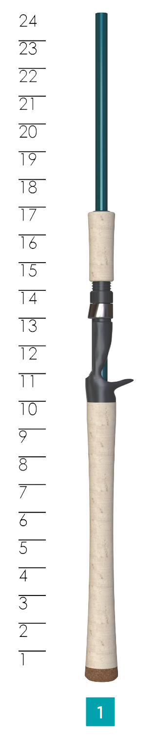 Triumph Inshore product image 4