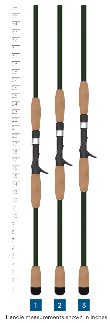 musky rods st croix Legend Elite Musky – St. Croix Rod