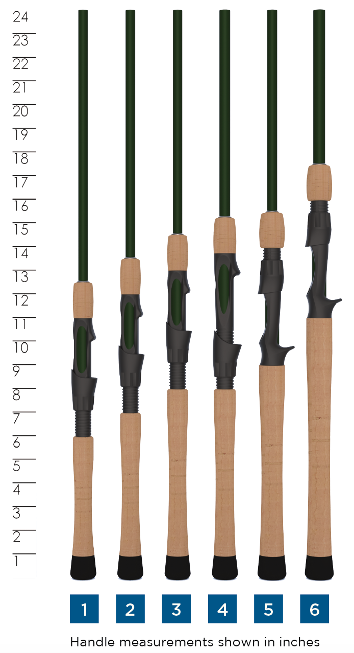 Legend Elite St. Croix Rod Legend Elite St. Croix Rod