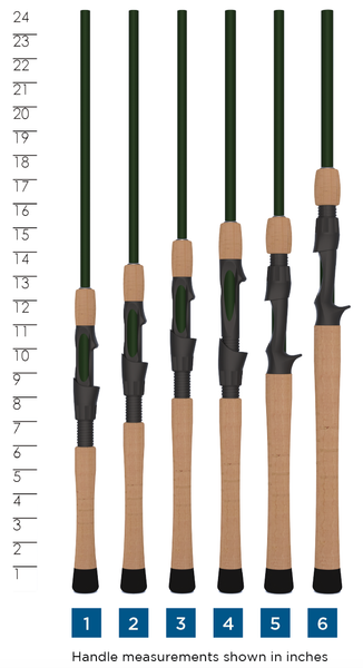 LEGEND ELITE® CASTING RODS