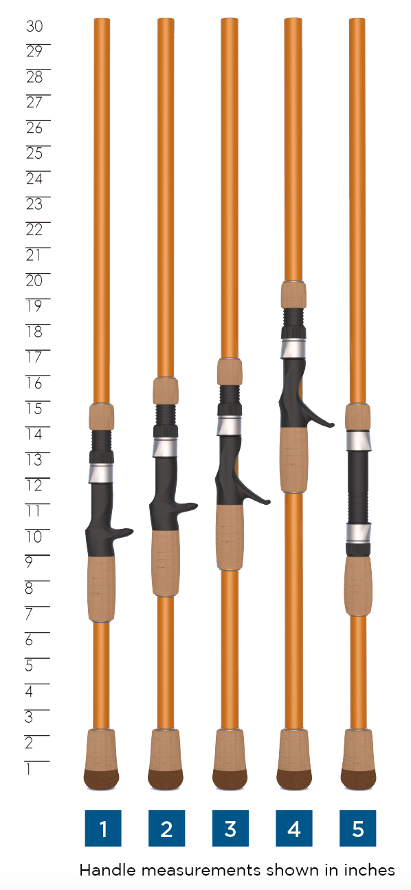 St. Croix Legend Glass Handle Chart