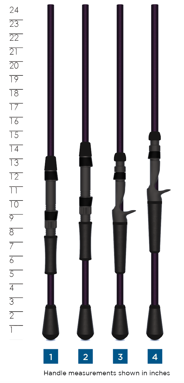 st croix kayak rod Mojo Yak – St. Croix Rod