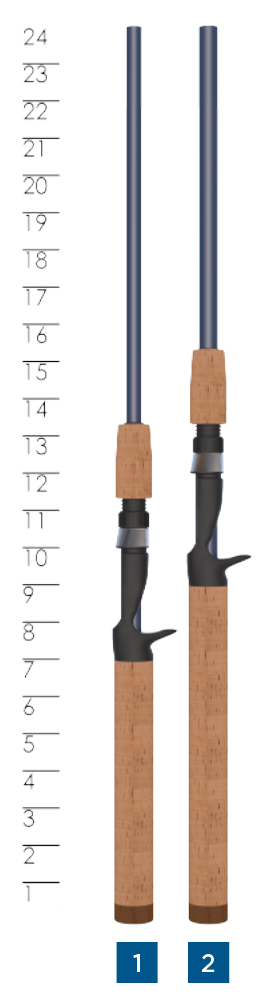 3 8 on a mh st.croix rod Triumph – St. Croix Rod