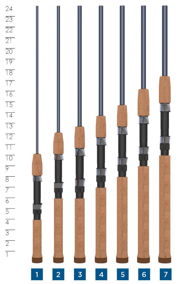 St. Croix Triumph Spinning Rod Image
