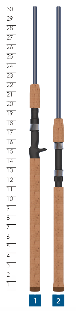 Triumph Salmon & Steelhead