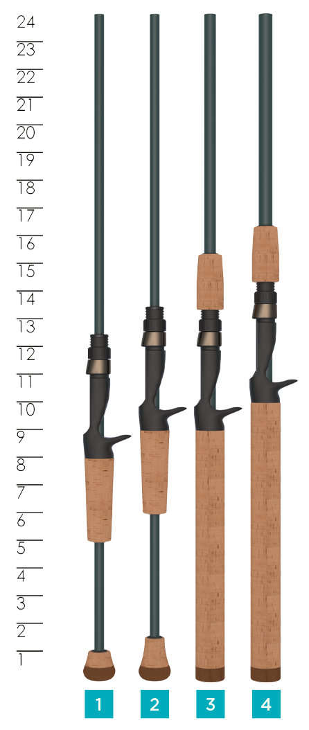 Triumph Inshore – St. Croix Rod Triumph Inshore – St. Croix Rod