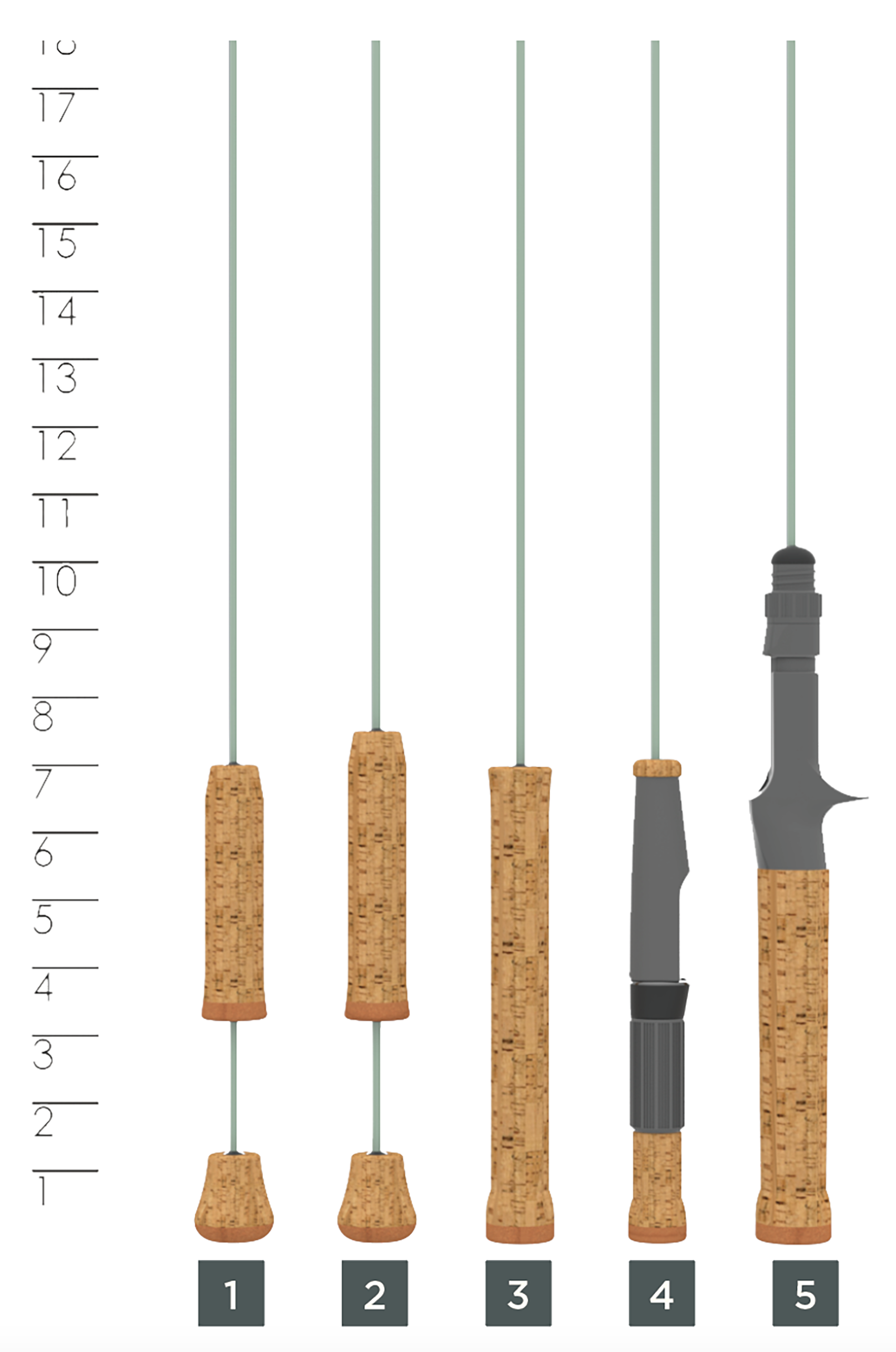 st croix gold ice rod Skandic – St. Croix Rod