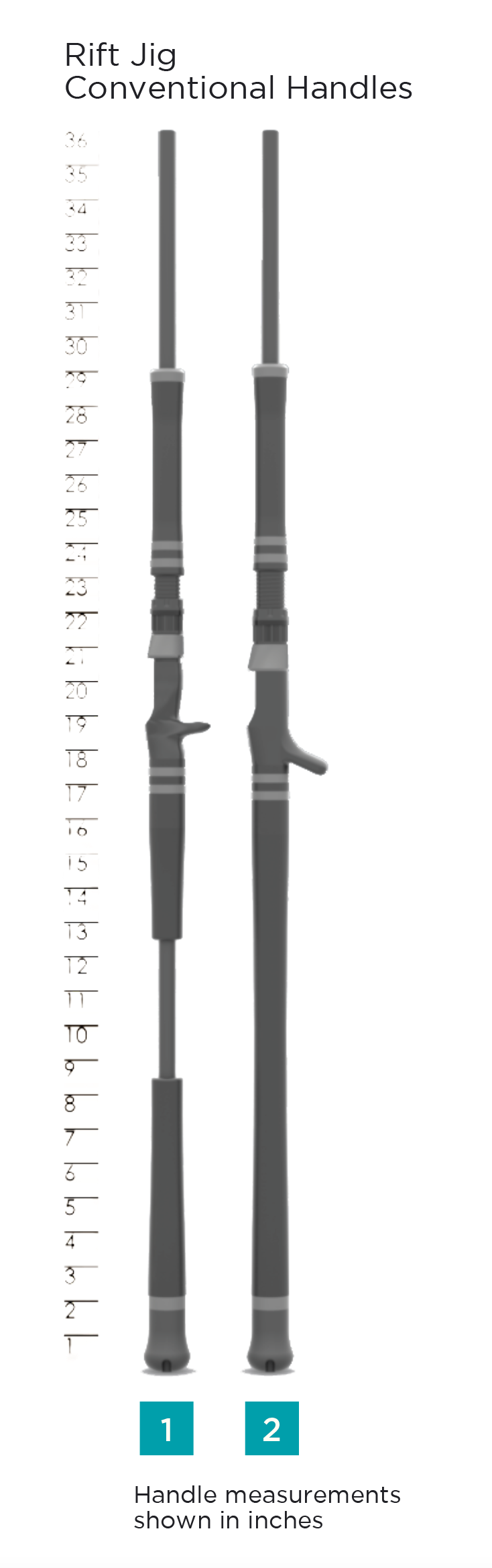 st croix jig rod Rift Jig – St. Croix Rod