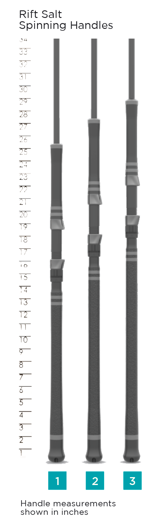 charged fishing pole rift Rift Salt – St. Croix Rod