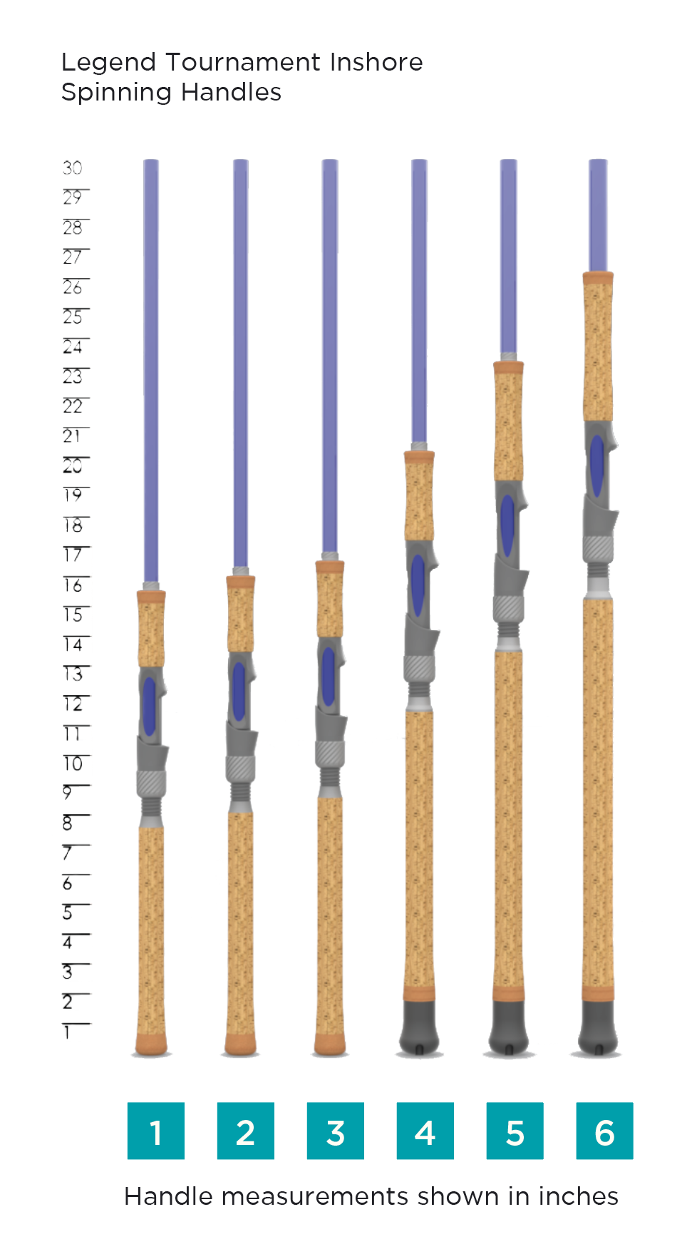 Legend Tournament Inshore – Croix Rod - Main Image