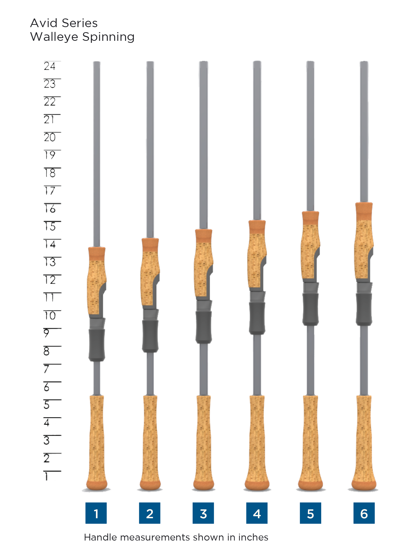 st croix bass casting rod for walleye Avid Series Walleye – St. Croix Rod