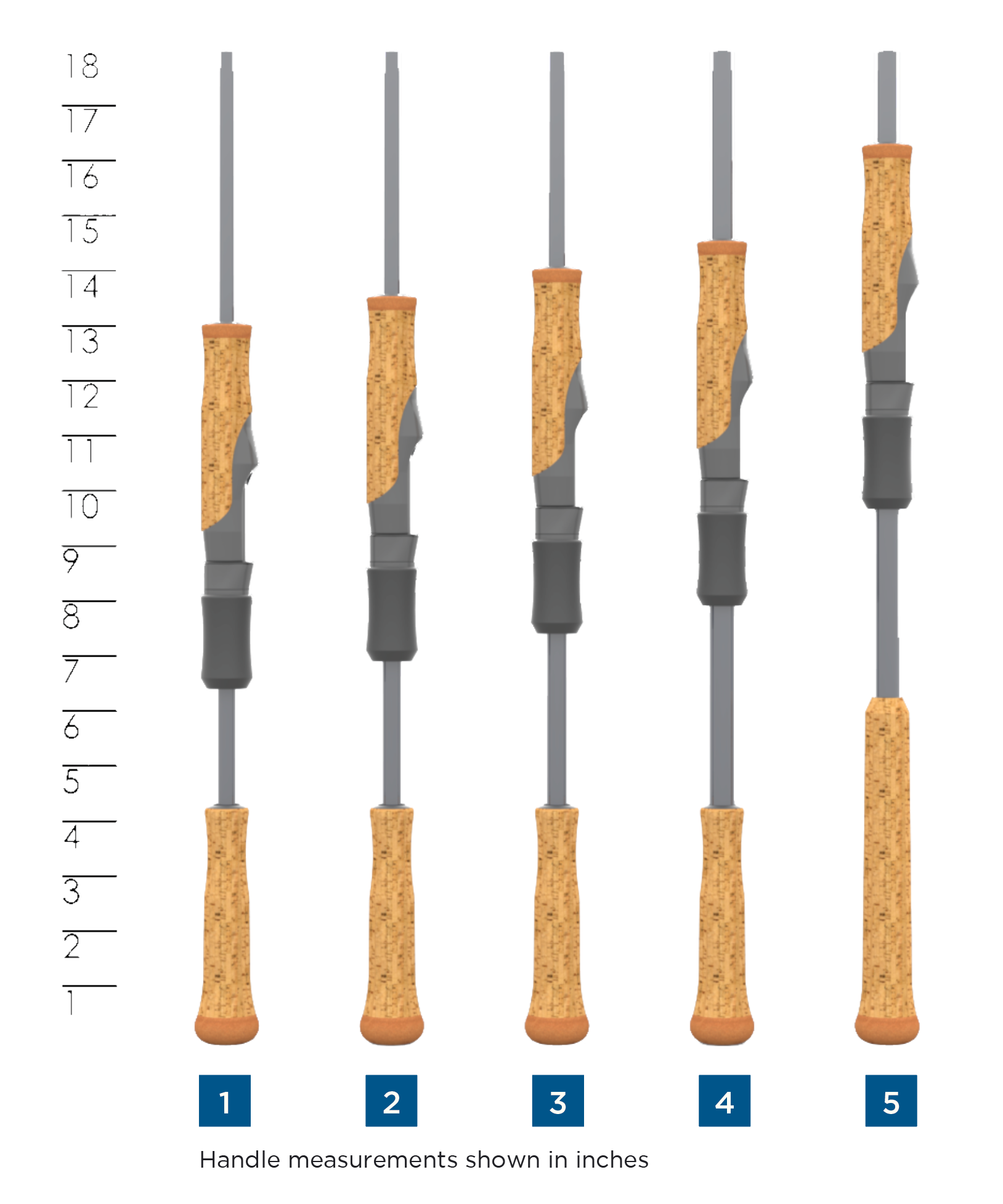 Avid Series Panfish – St. Croix Rod Avid Series Panfish – St. Croix Rod
