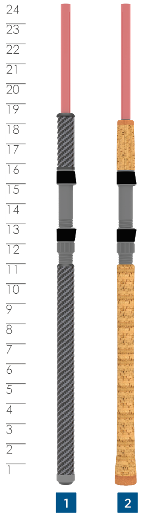 Onchor – St. Croix Rod Onchor – St. Croix Rod