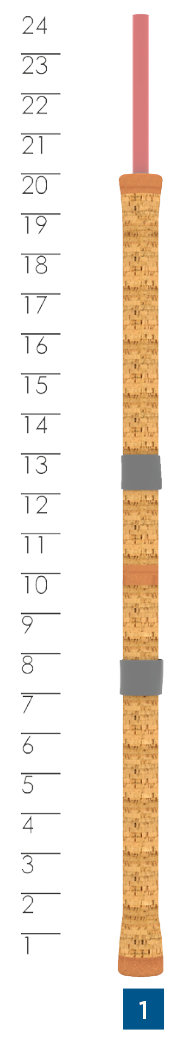 Onchor – St. Croix Rod