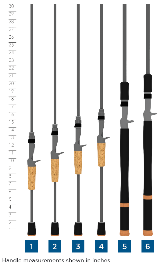 St-Croix Bass X baitcasting rod product image