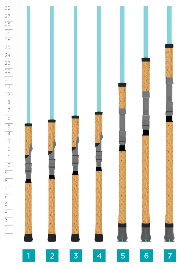 st croix avid casting rod for sale Avid Series Inshore – St. Croix Rod