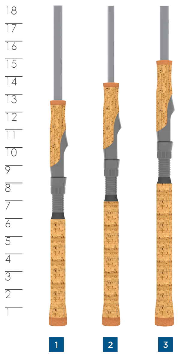 Avid Series – St. Croix Rod Avid Series – St. Croix Rod