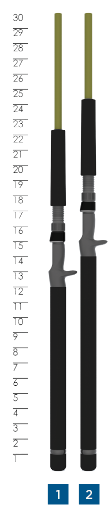 best st croix rod for trolling Eyecon Trolling