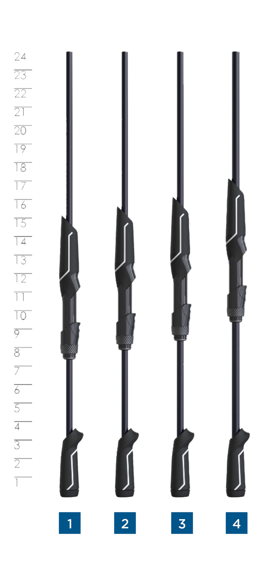 St-Croix Physyx spinning rod handle and reel seat detail