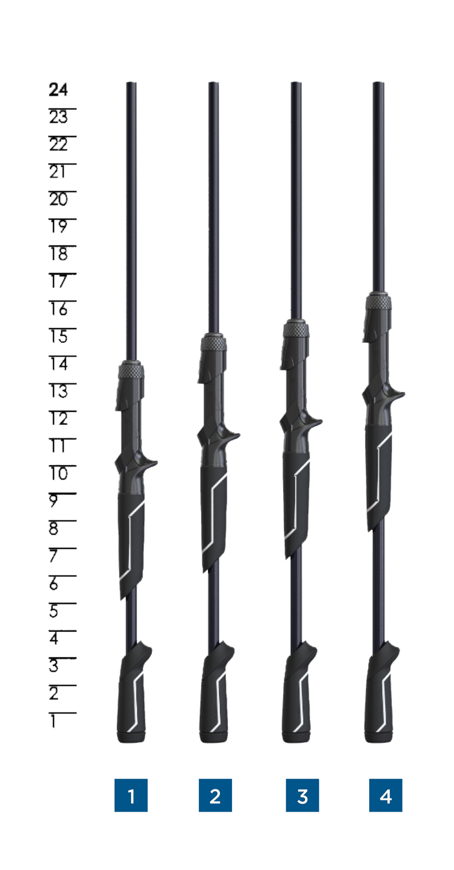 St-Croix Physyx casting rod handle with Trigon triangular profile