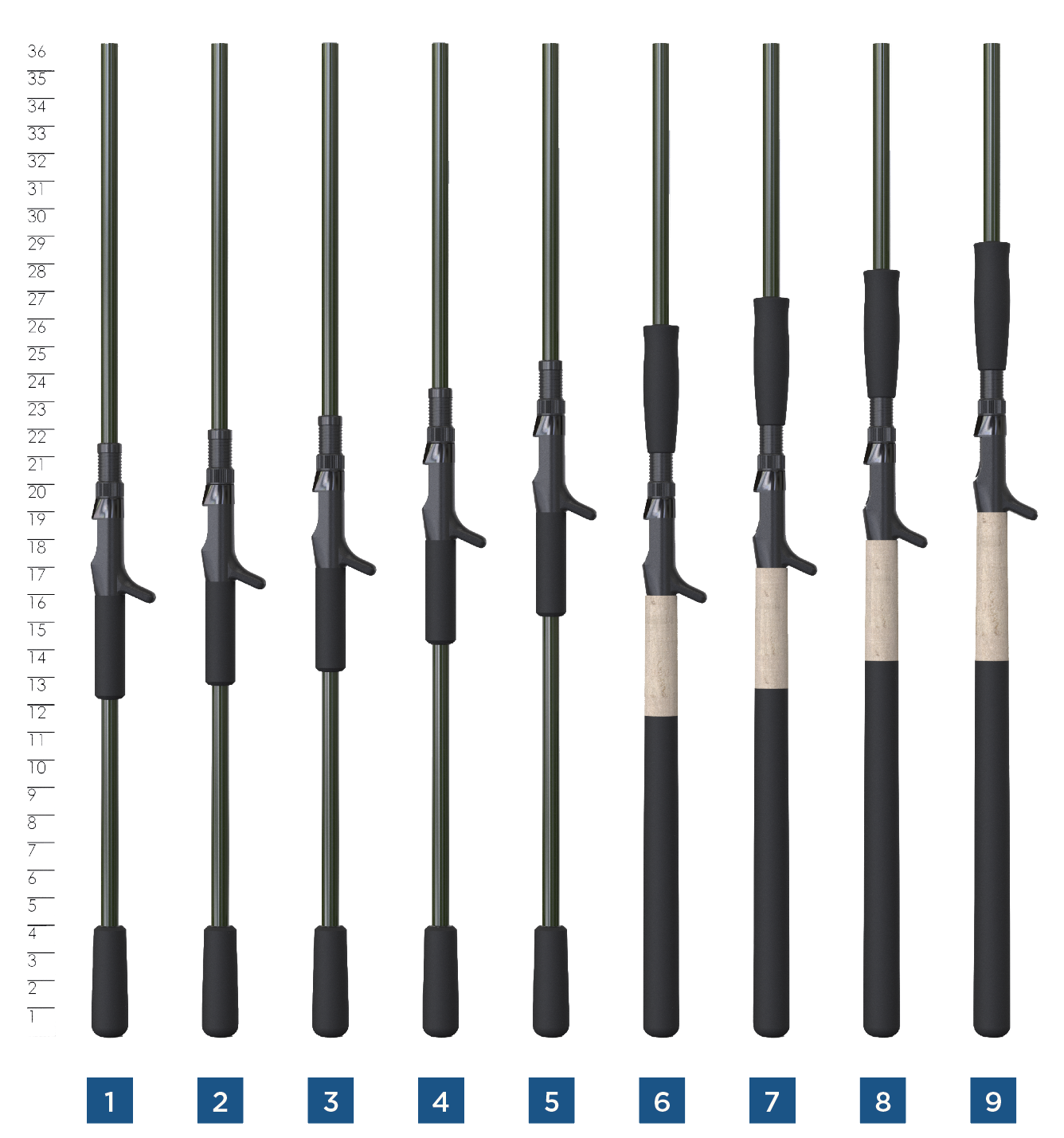 Musky X – St. Croix Rod Musky X – St. Croix Rod
