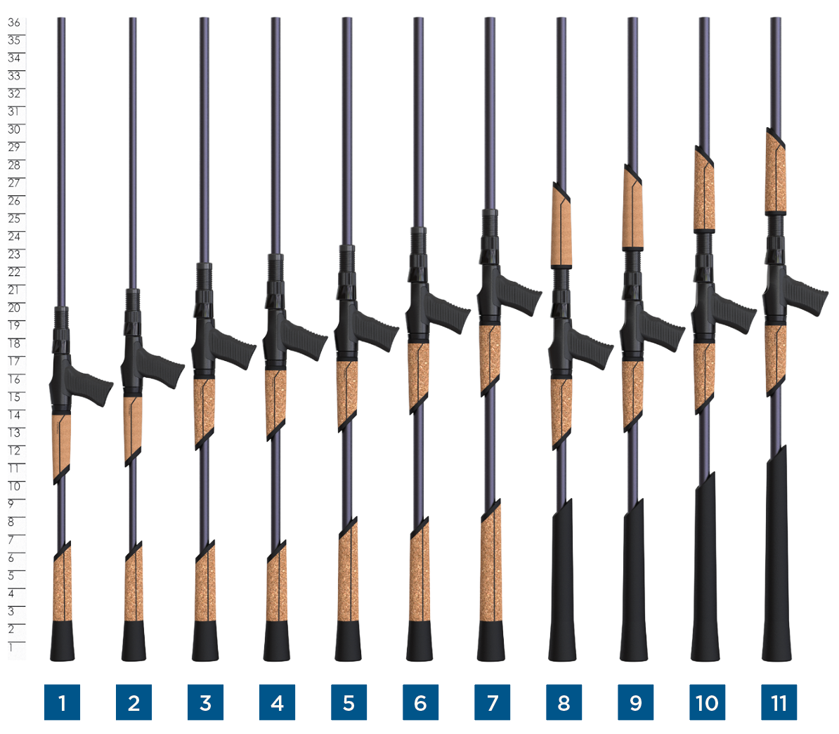 Mojo Musky – Croix Rod