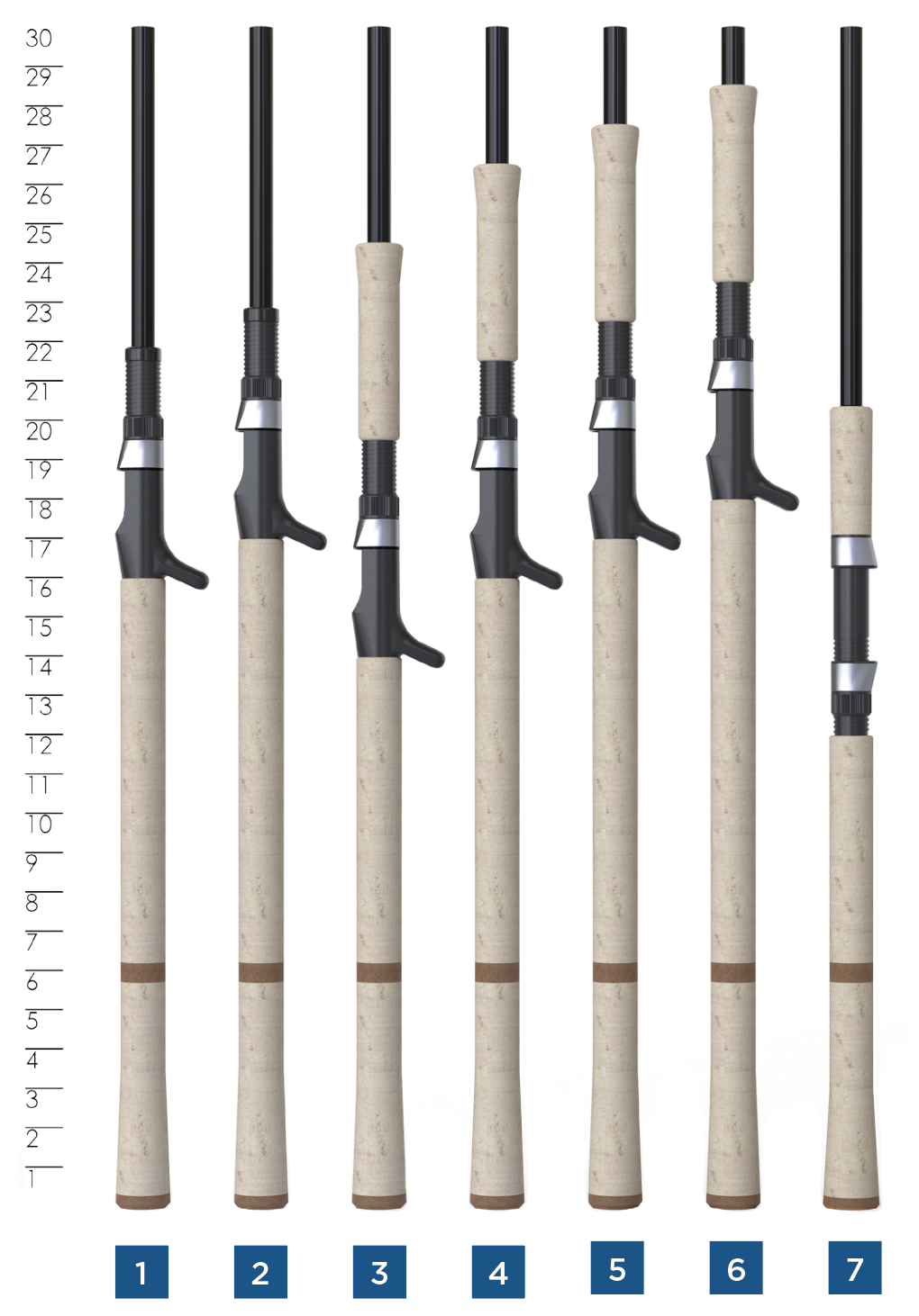 Premier Musky St. Croix Rod Premier Musky St. Croix Rod