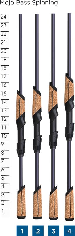 Canne Mojo Bass Trigon Spinning - St. Croix