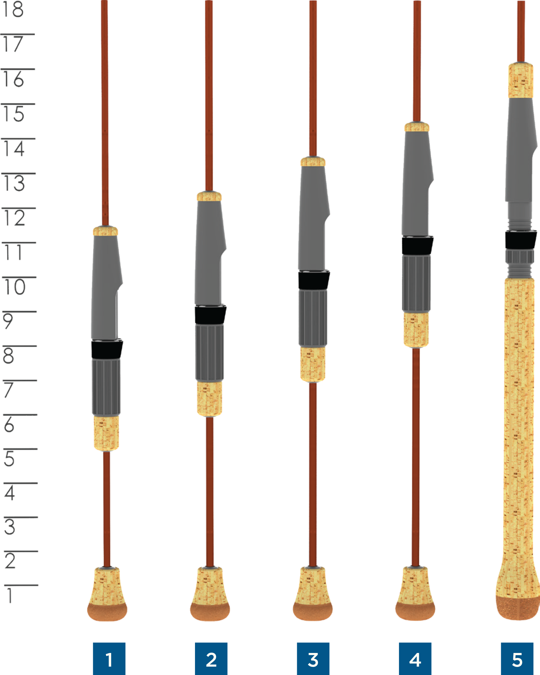 Panfish Series St. Croix Rod Panfish Series St. Croix Rod