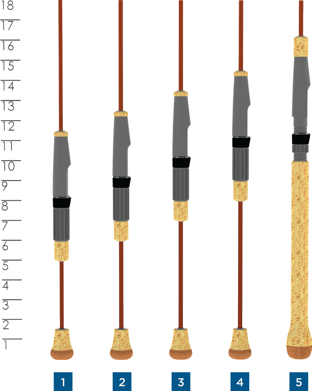 Panfish Series – St. Croix Rod