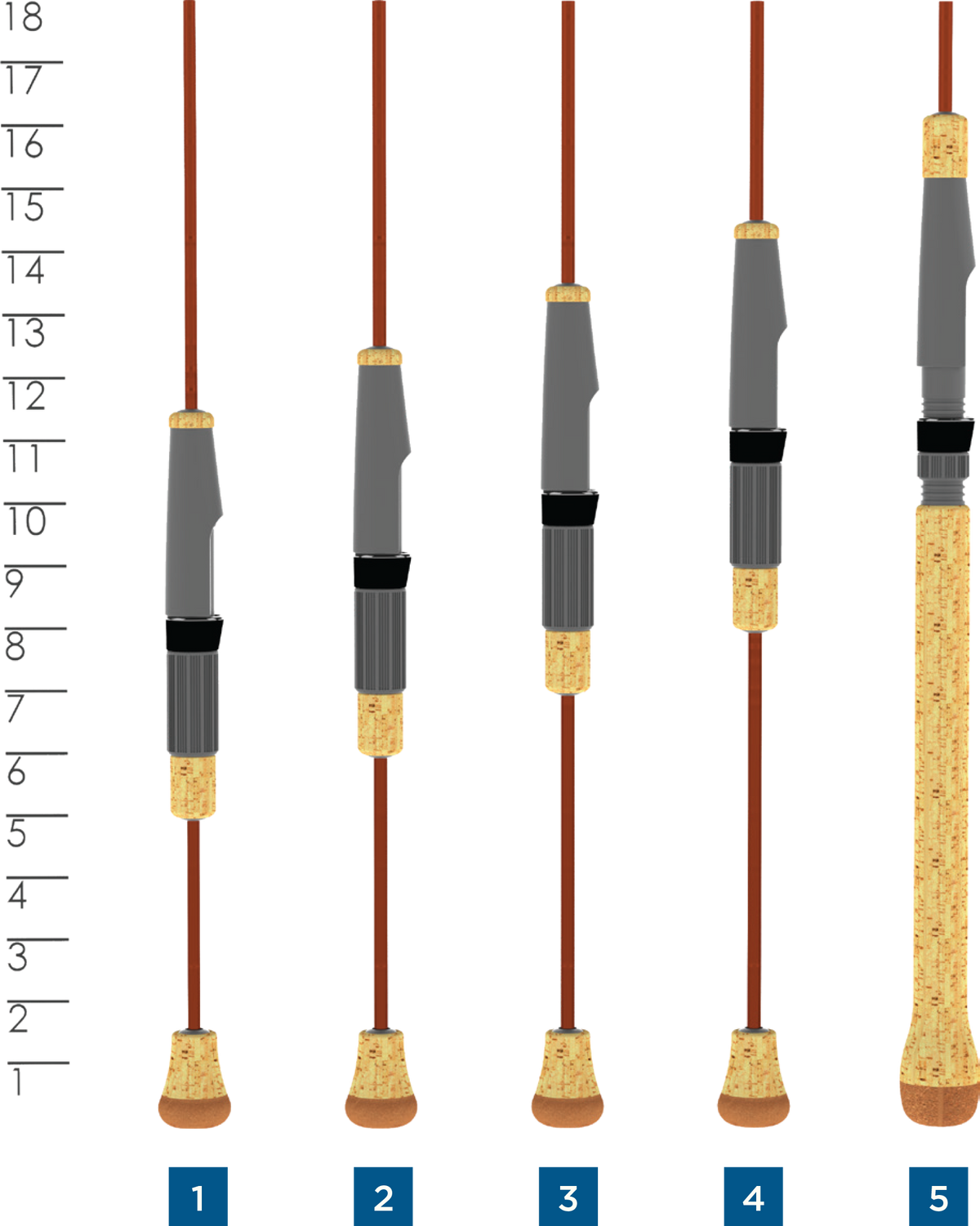 Panfish Series – St. Croix Rod