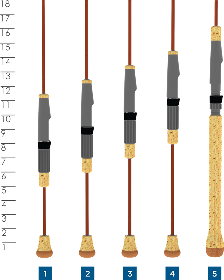 Panfish Series – St. Croix Rod