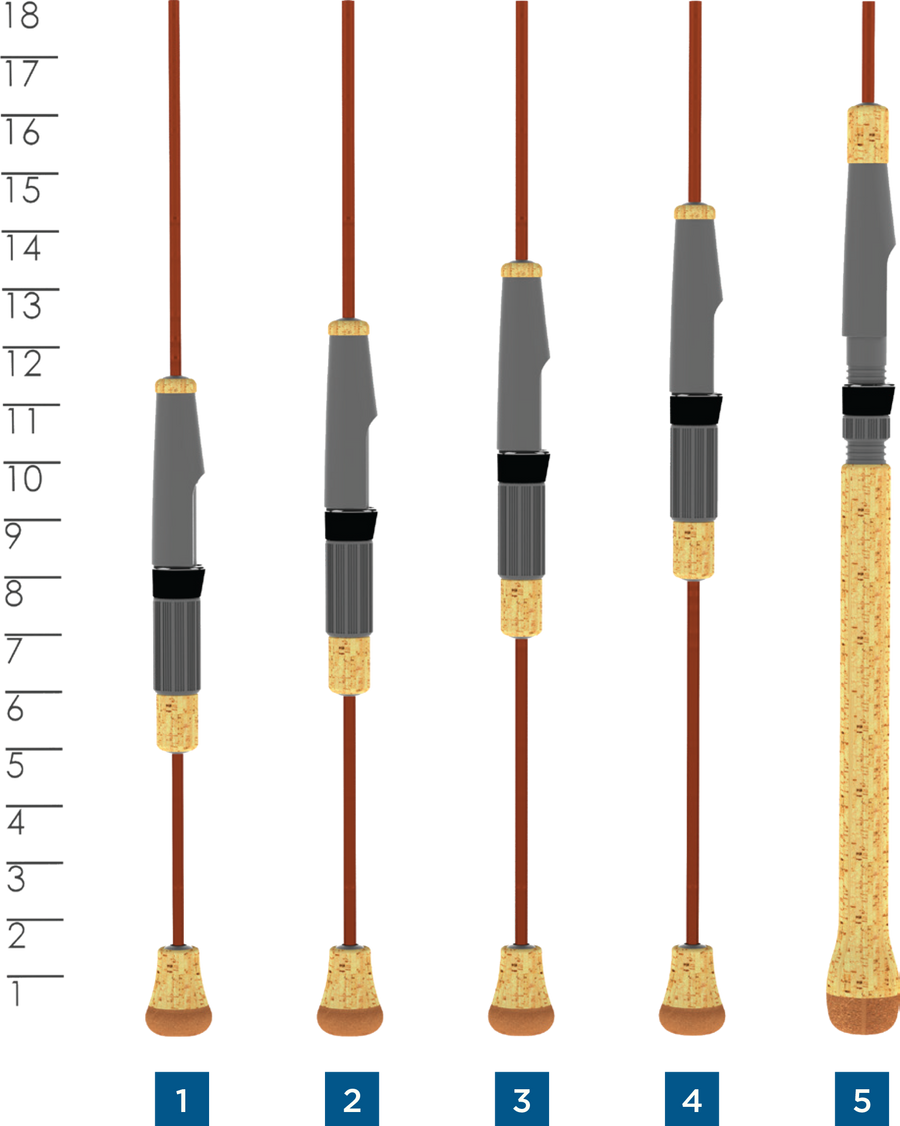 Panfish Series – St. Croix Rod