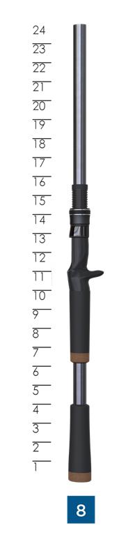 Black Bass Glass – St. Croix Rod