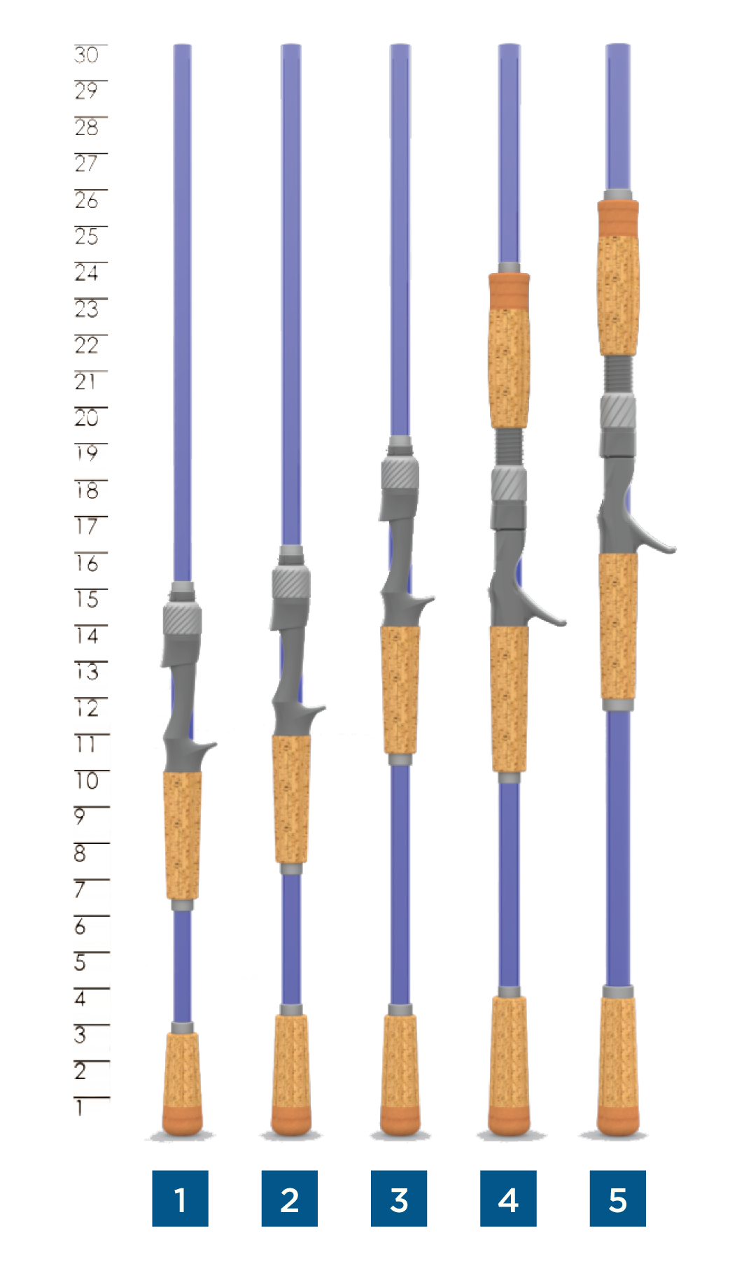 best st croix rod for northern pike Legend Tournament Pike – St. Croix Rod