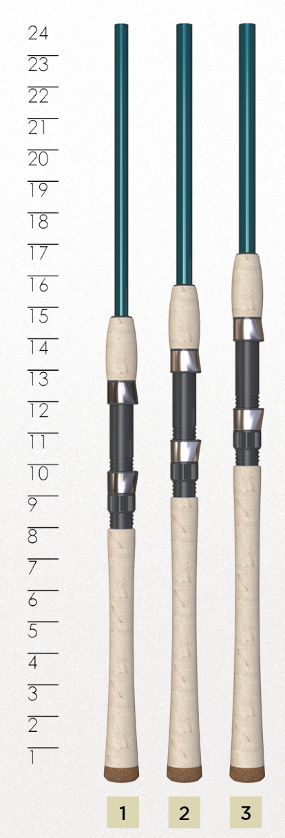 Triumph Inshore Travel Combo product image 3
