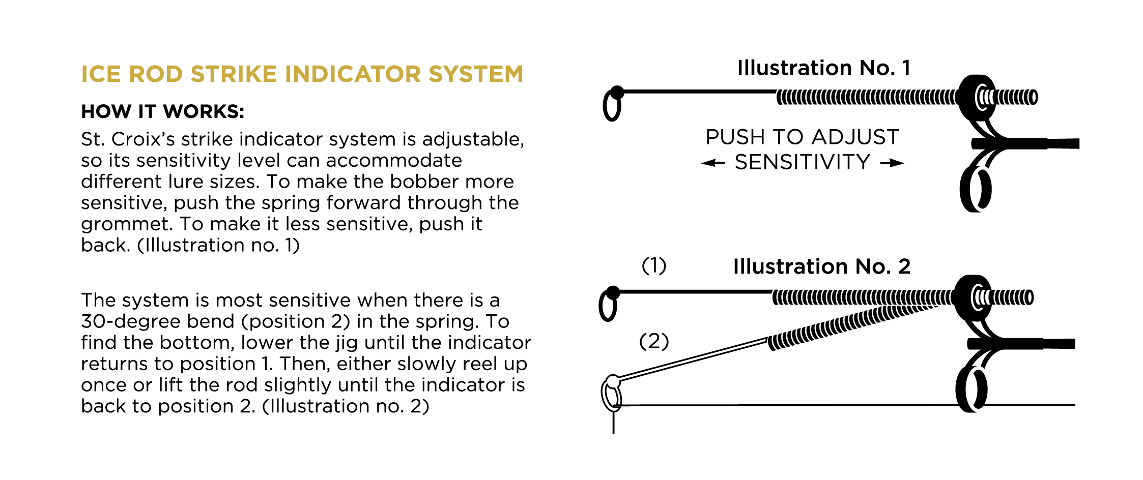 Super Finesse Springs