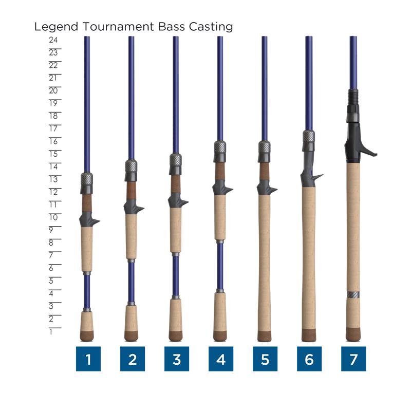 Legend Tournament Bass – Croix Rod - Main Image