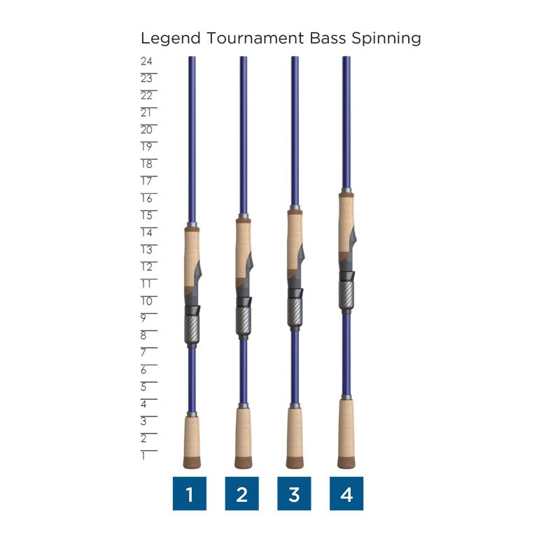 Legend Tournament Bass – St. Croix Rod Legend Tournament Bass – St. Croix Rod