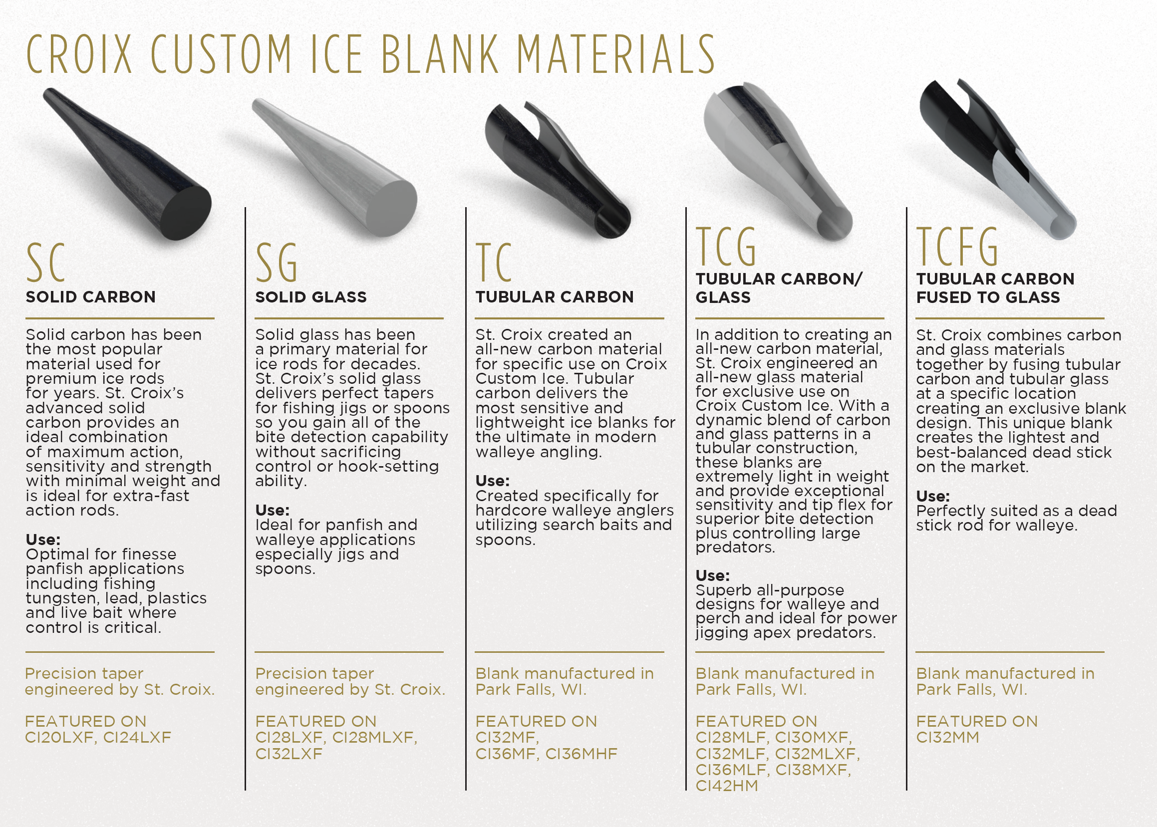 Croix Custom Ice – St. Croix Rod Croix Custom Ice – St. Croix Rod