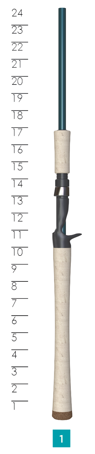 Triumph Inshore product image 4
