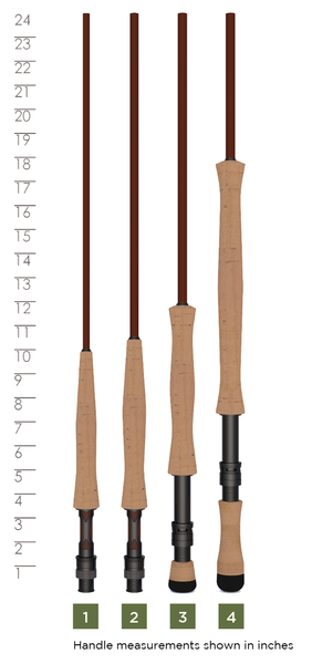 IMPERIAL® USA FLY SWITCH RODS - St. Croix Rod